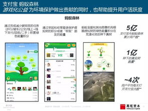 2019年趋势 互联网女王眼中的通讯软件产品新重点