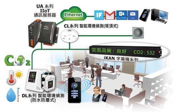 泓格IIoT通讯服务器新品UA-2241M 重塑工业物联网通讯新标杆